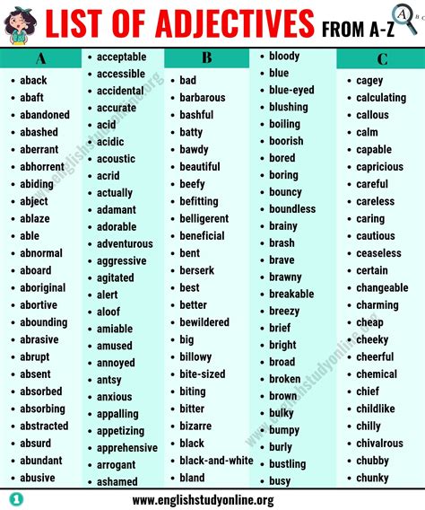 list of adjetives|list of adjectives by letter.